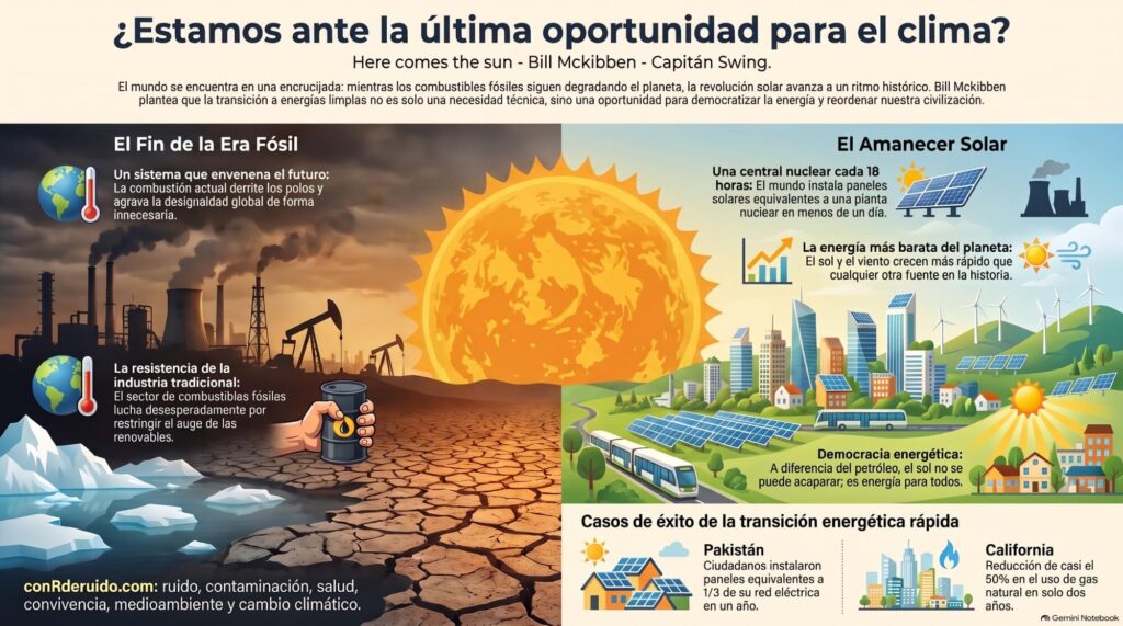 ¿Estamos ante la última oportunidad para el clima? Podemos encontrar respuestas en Here comes the sun, libro de Bill McKibben, editado por Capitán Swing.
